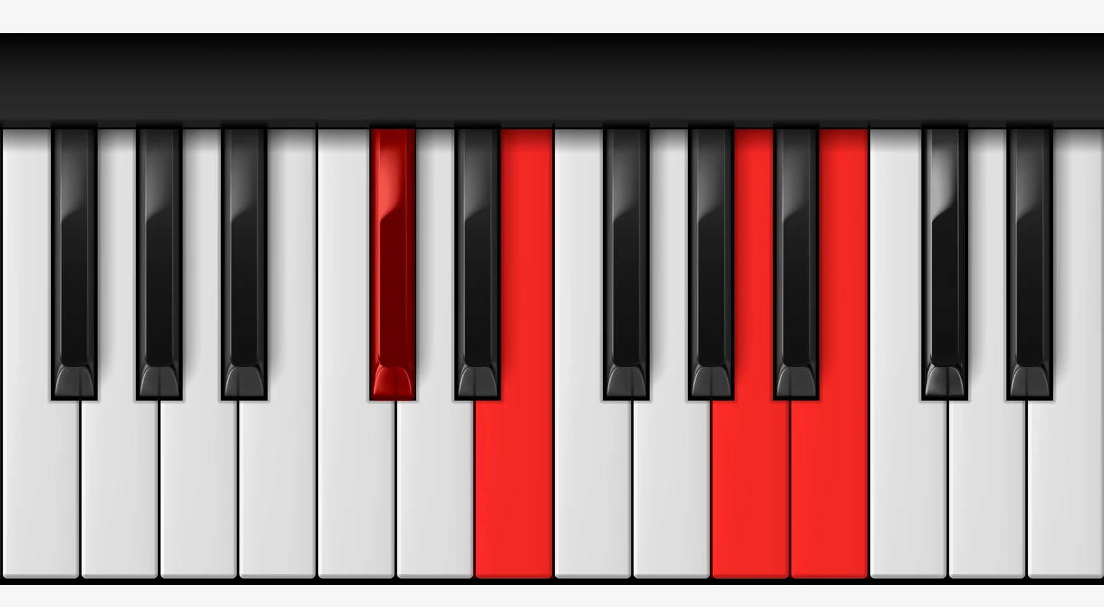 A Add 9 piano chord, 1st inversion — C♯, E, A, B