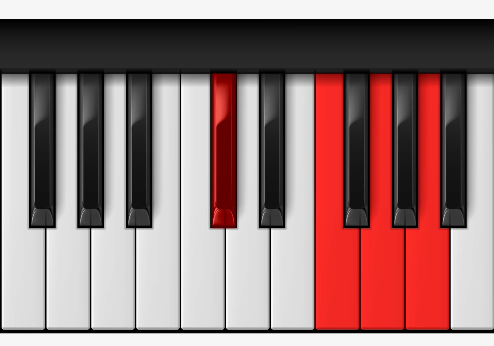 A Augmented 7th piano chord, 1st inversion — C♯, E♯, G, A