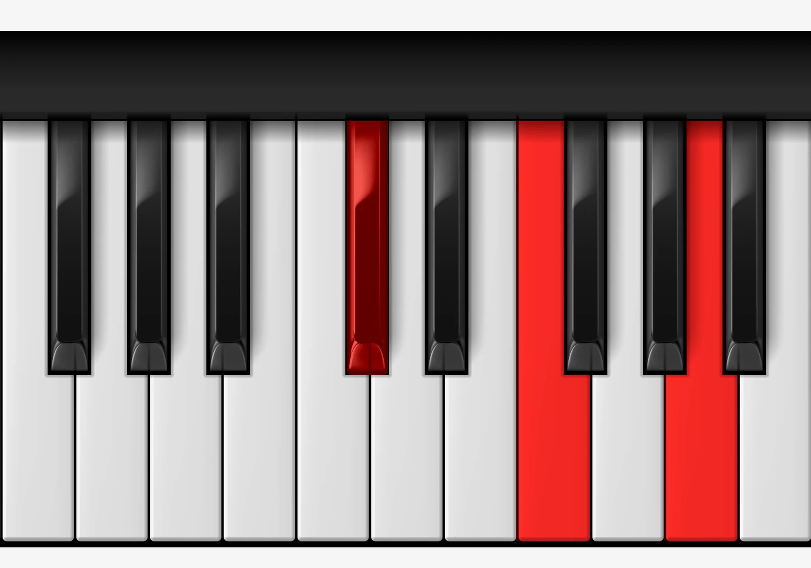 A Augmented piano chord, 1st inversion — C♯, E♯, A