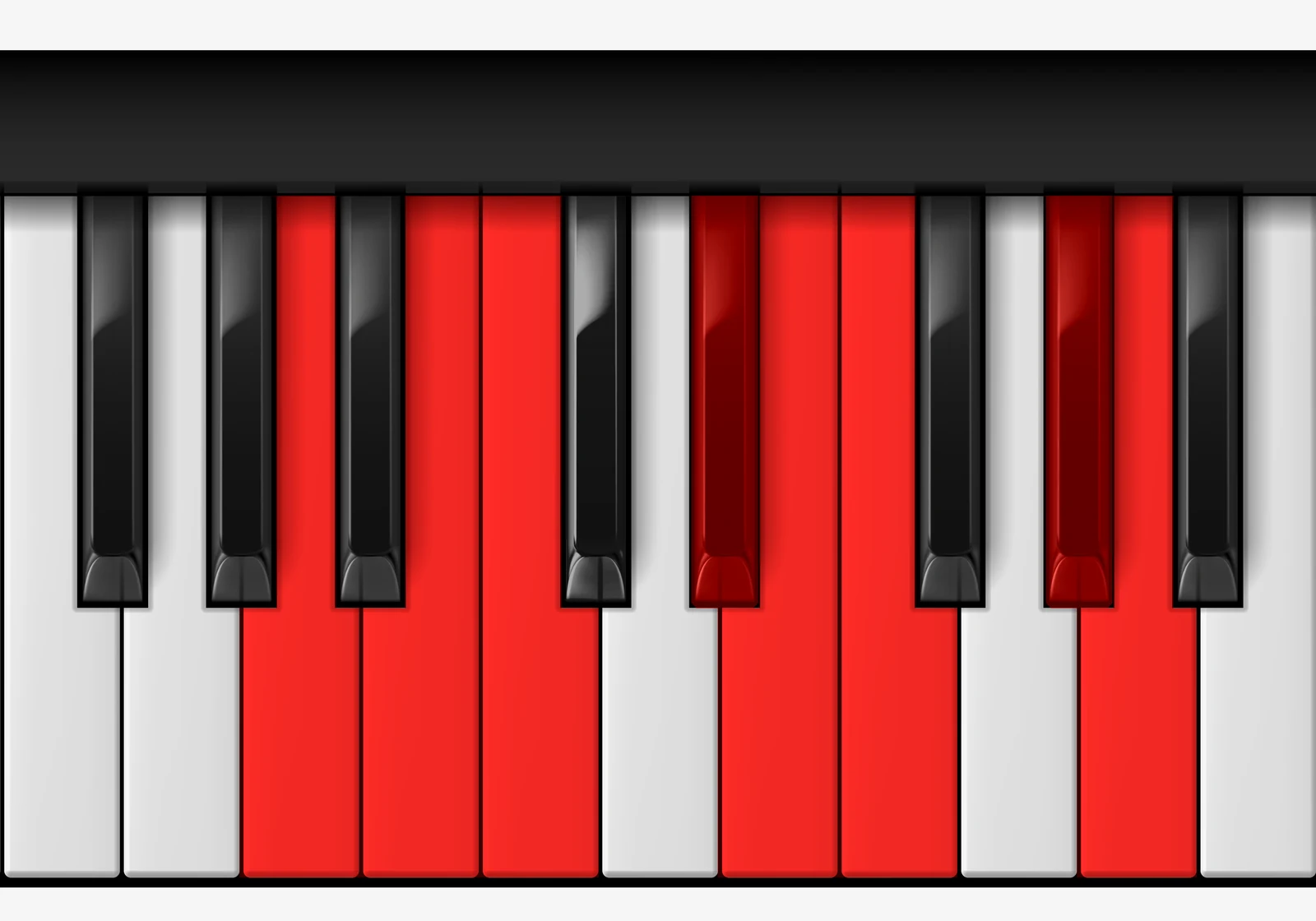 A Hungarian Minor Scale on piano — A, B, C, D#, E, F, G#, A