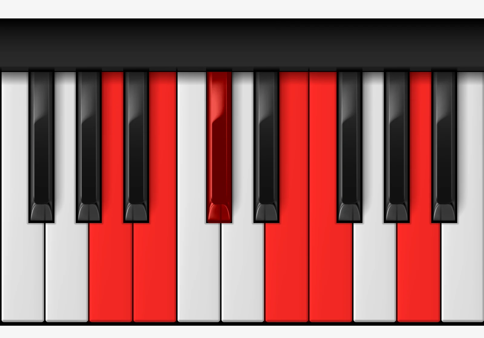 A Major b6 Pentatonic Scale on piano — A, B, C#, E, F, A