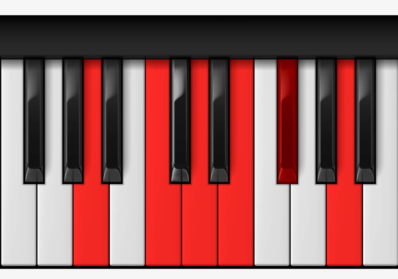 A Minor 6 Pentatonic Scale on piano — A, C, D, E, F#, A