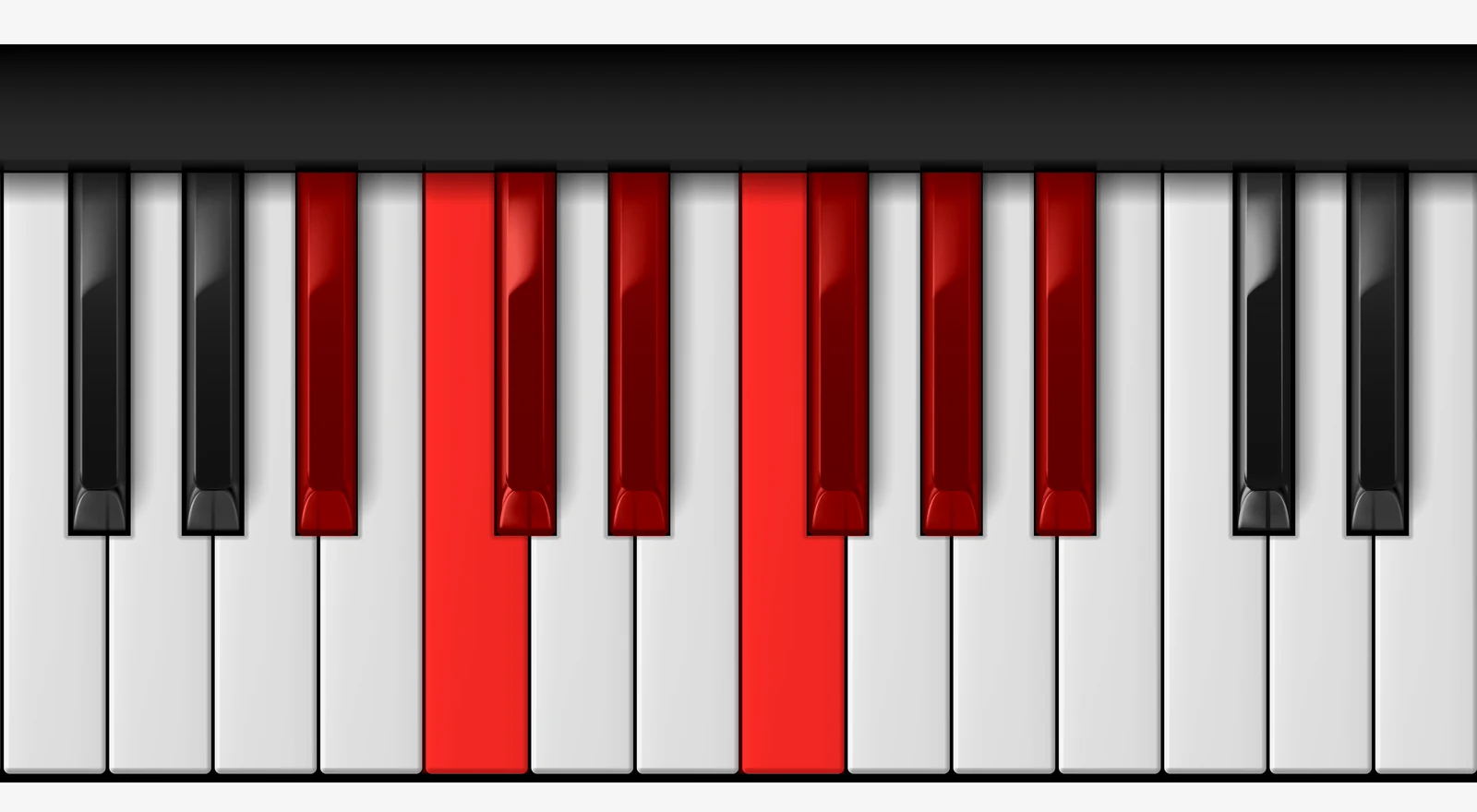 A# Minor Scale on piano — A#, B#, C#, D#, E#, F#, G#, A#