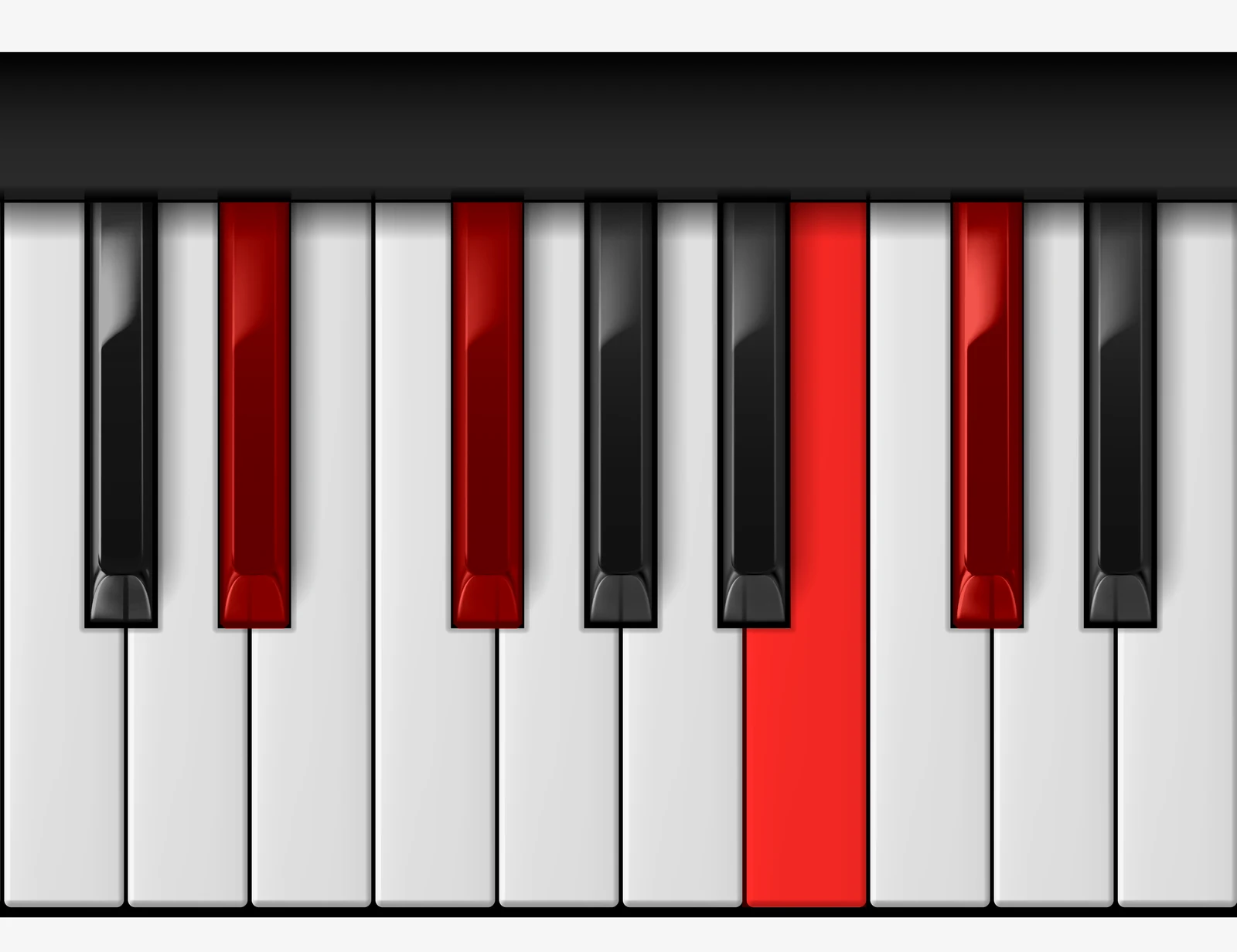 B Add 9 piano chord, 1st inversion — D♯, F♯, B, C♯