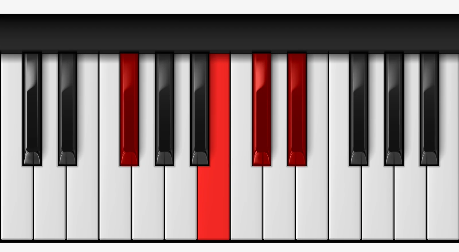 B Add 9 piano chord, 2nd inversion — F♯, B, C♯, D♯