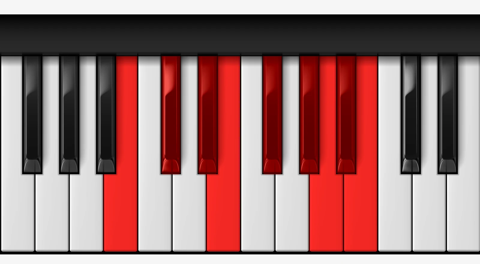 B Dominant Bebop Scale on piano — B, C#, D#, E, F#, G#, A, A#, B
