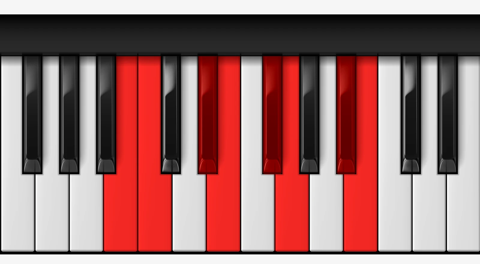 B Double Harmonic Scale on piano — B, C, D#, E, F#, G, A#, B