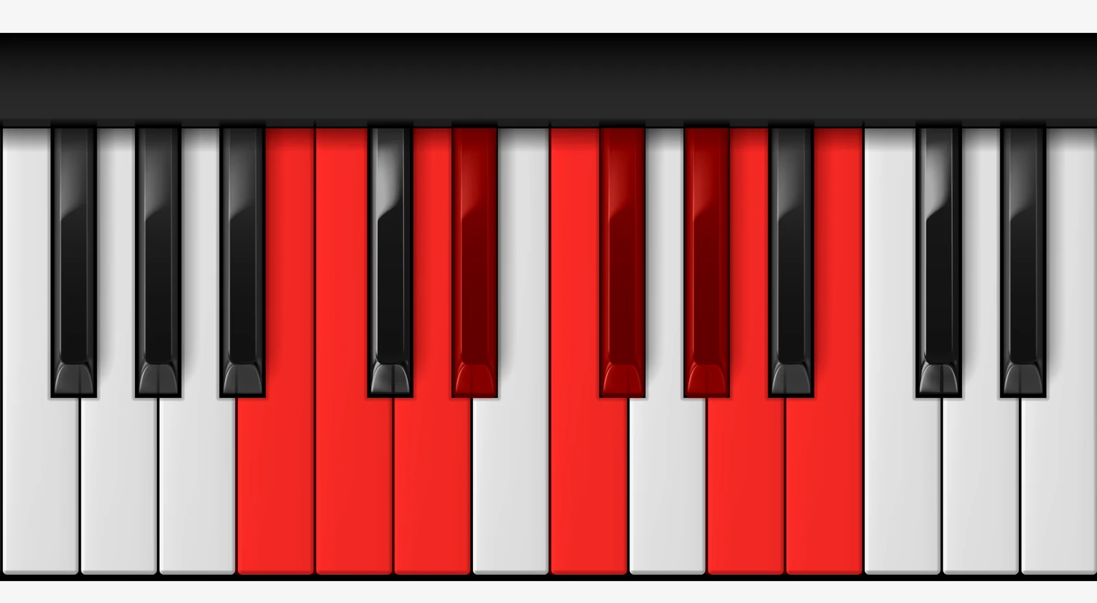 B Half-Whole Diminished Scale on piano — B, C, D, D#, F, F#, G#, A, B