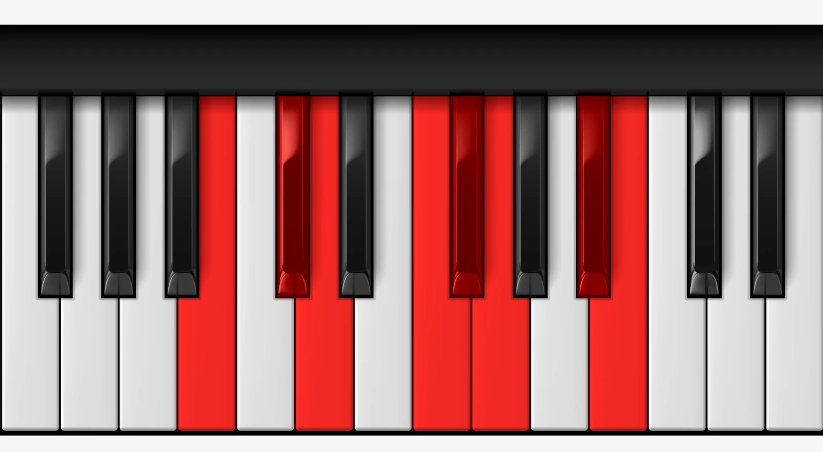 B Hungarian Minor Scale on piano — B, C#, D, E#, F#, G, A#, B