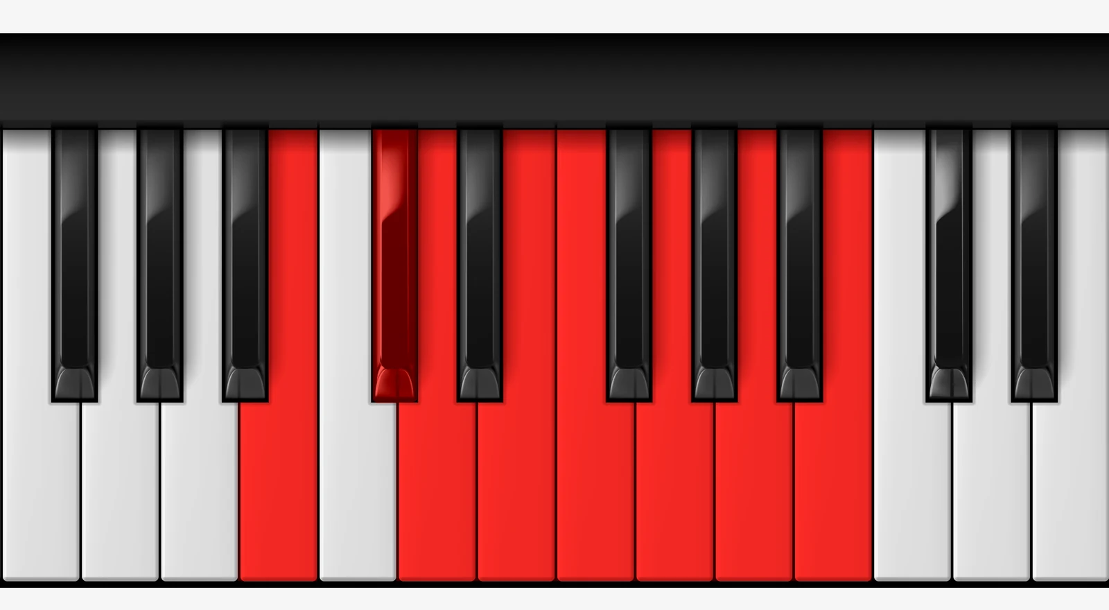 B Locrian Sharp 2 Scale on piano — B, C#, D, E, F, G, A, B
