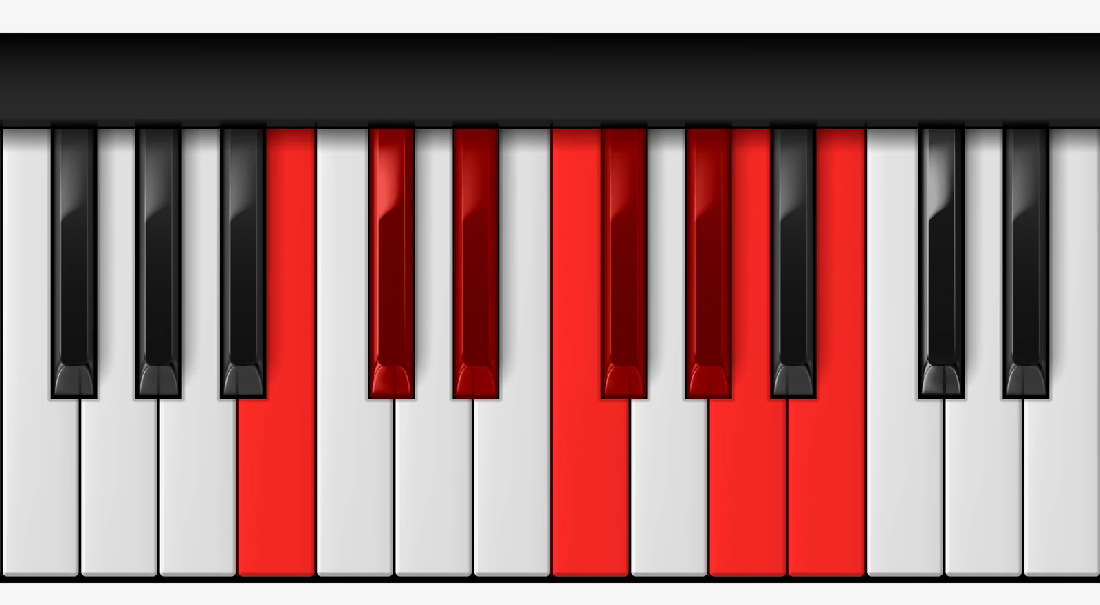 B Lydian Dominant Scale on piano — B, C#, D#, E#, F#, G#, A, B