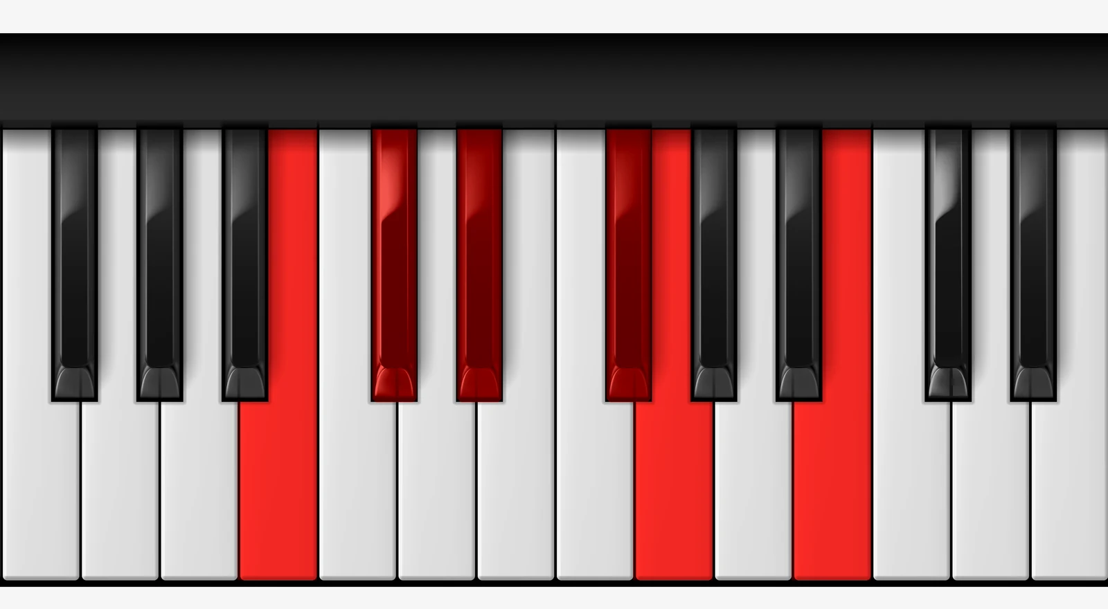B Major b6 Pentatonic Scale on piano — B, C#, D#, F#, G, B