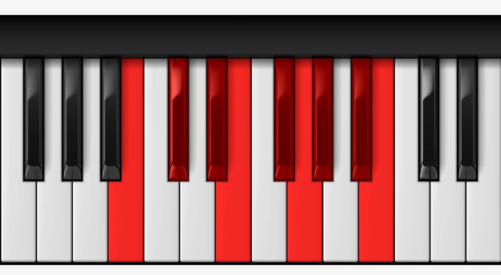 B Major Bebop Scale on piano — B, C#, D#, E, F#, G, G#, A#, B