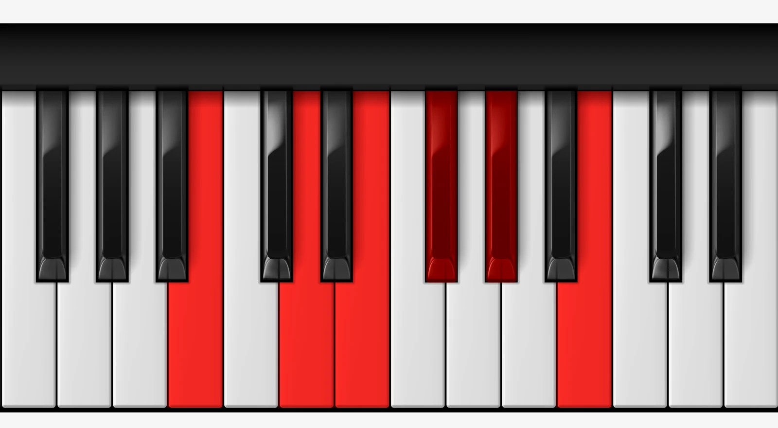 B Minor 6 Pentatonic Scale on piano — B, D, E, F#, G#, B