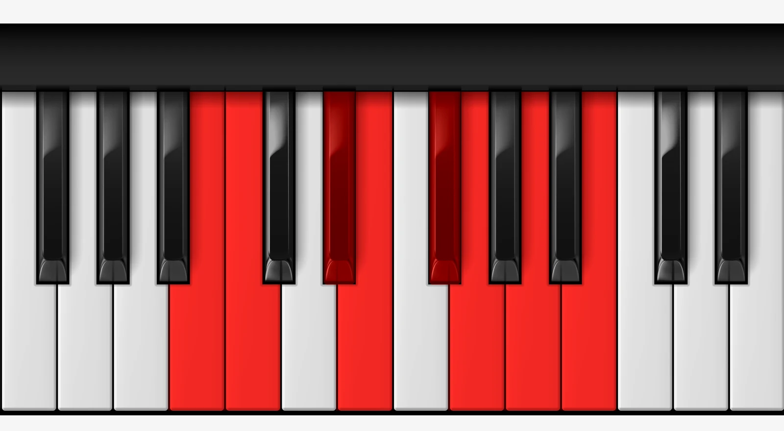 B Phrygian Dominant Scale on piano — B, C, D#, E, F#, G, A, B