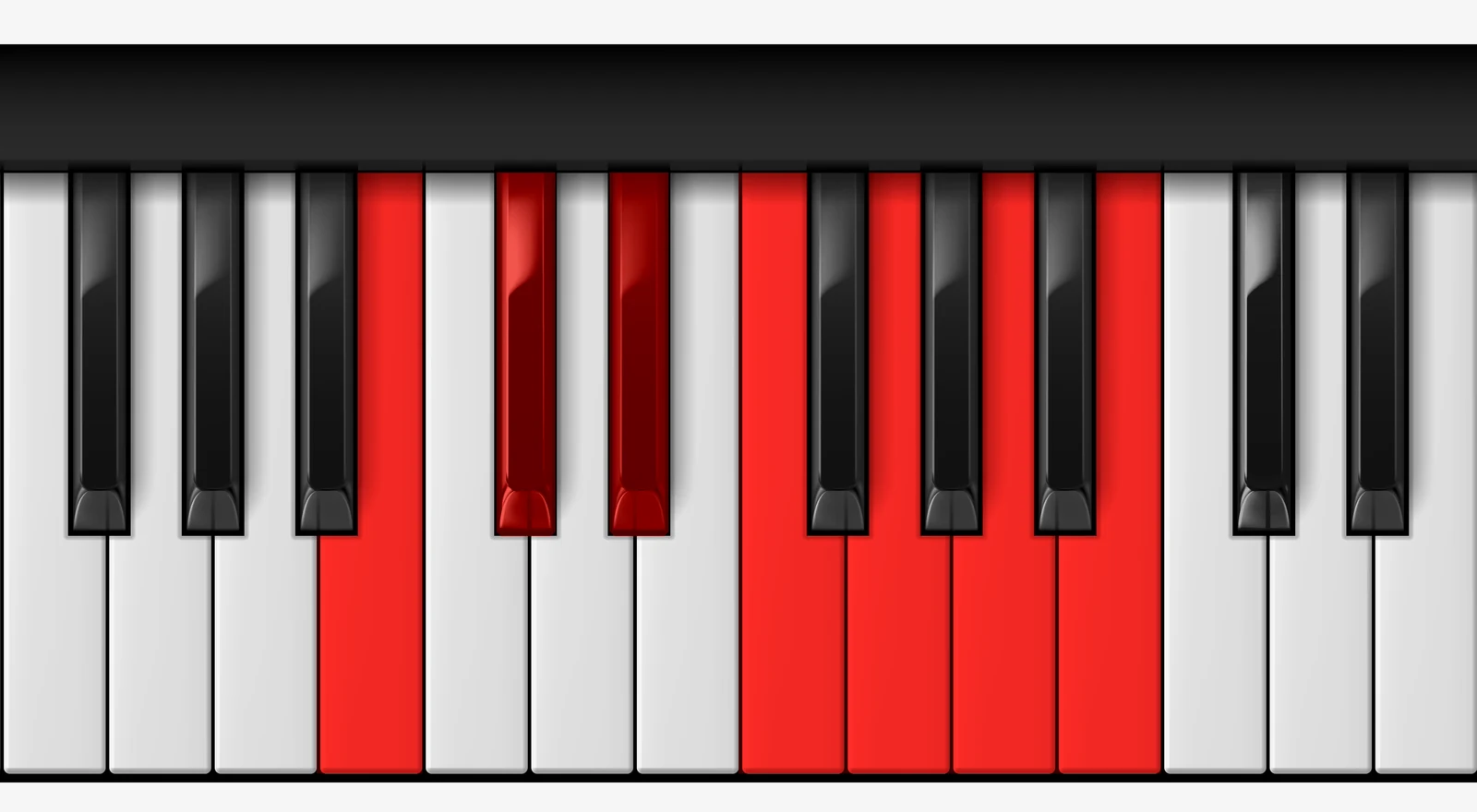 B Whole Tone Scale on piano — B, C#, D#, E#, Fx, A, B