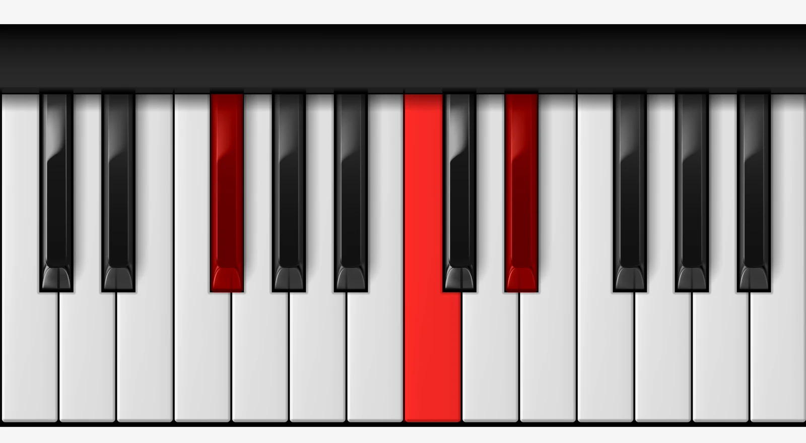 C Diminished piano chord, 2nd inversion — G♭, C, E♭