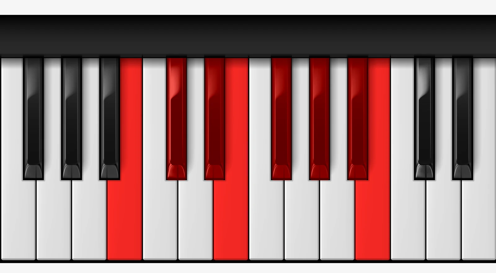 Cb Major Scale on piano — Cb, Db, Eb, Fb, Gb, Ab, Bb, Cb