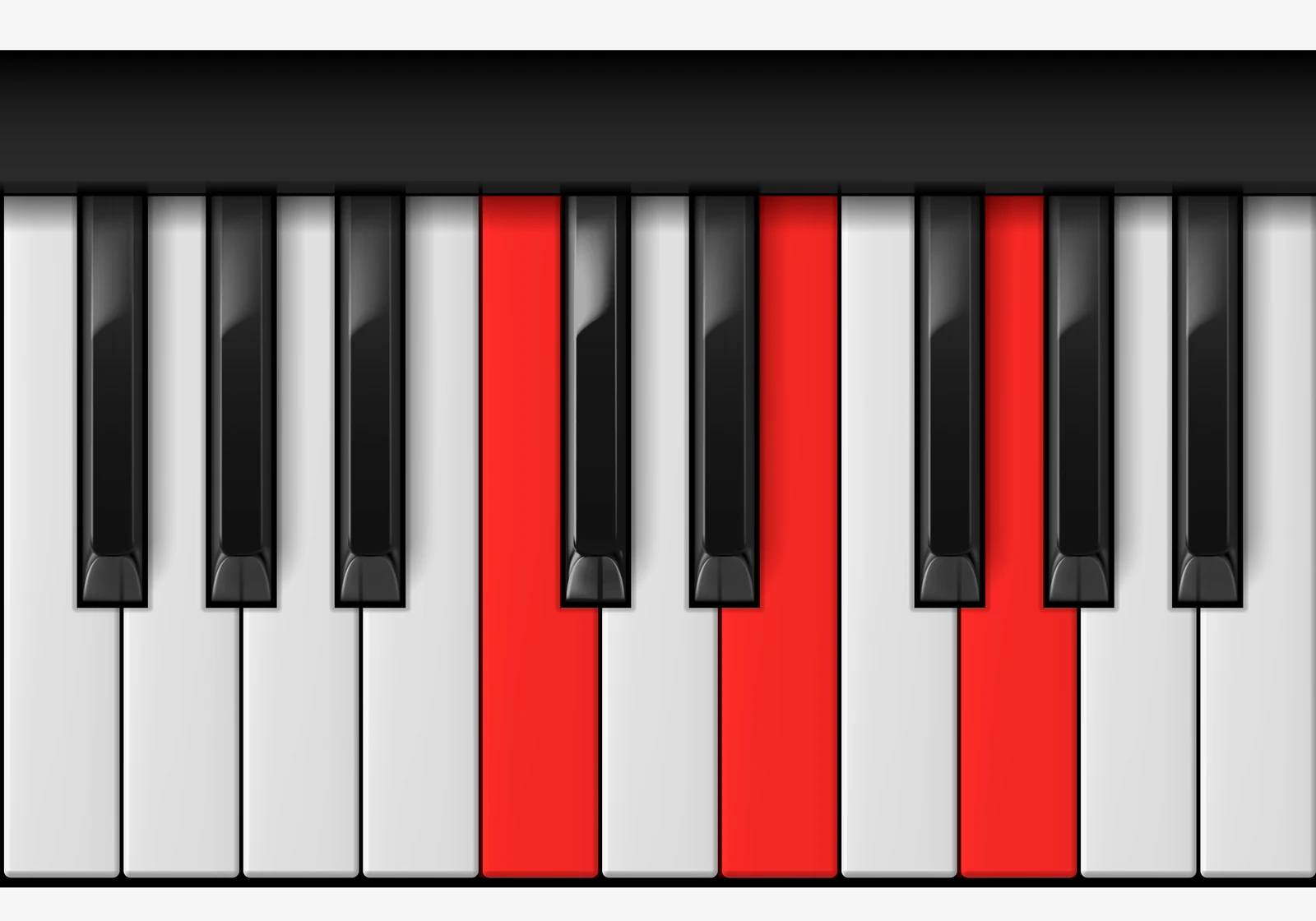 C Major piano chord, root position — C, E, G