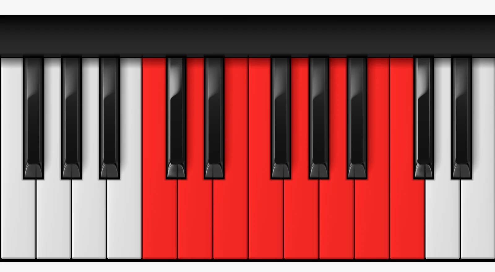 C Major Scale on piano — C, D, E, F, G, A, B, C