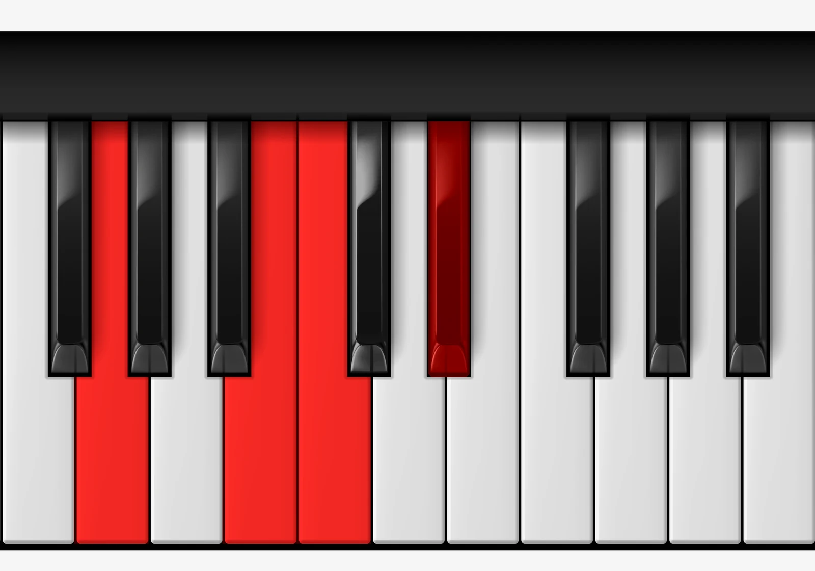 C Minor Major 7th piano chord, 2nd inversion — G, B, C, E♭