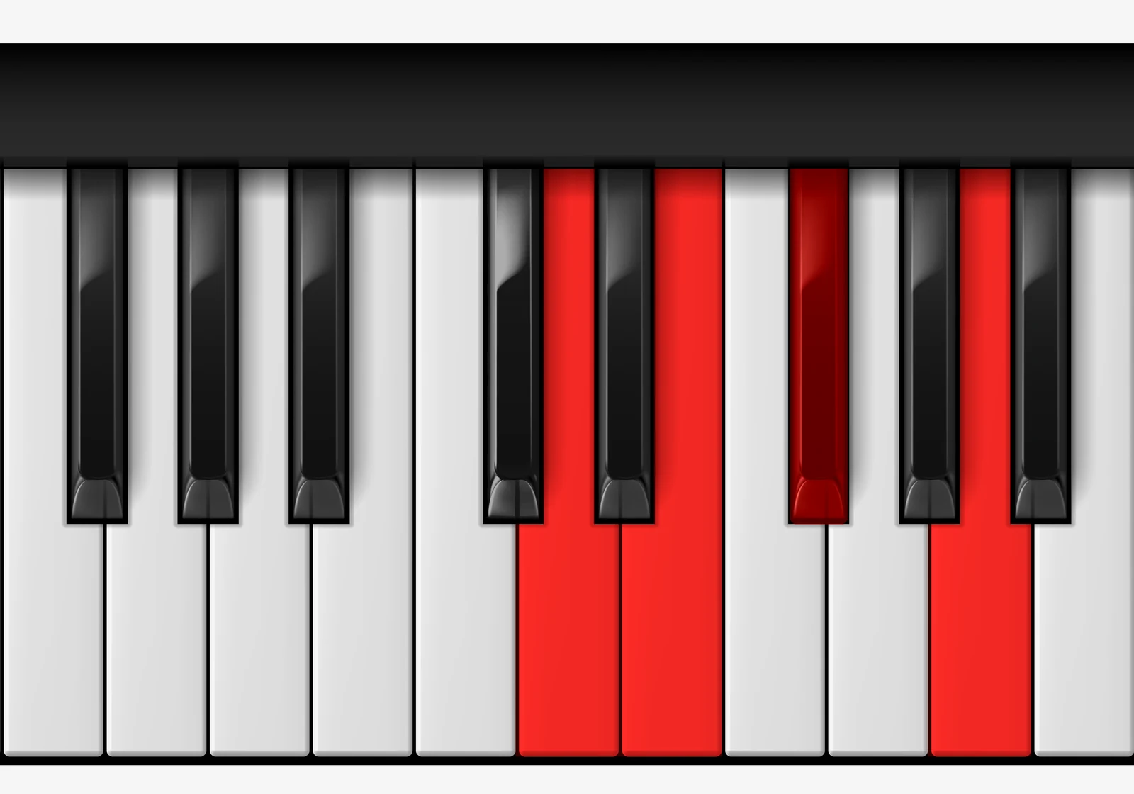D Add 9 piano chord, 3rd inversion — D, E, F♯, A