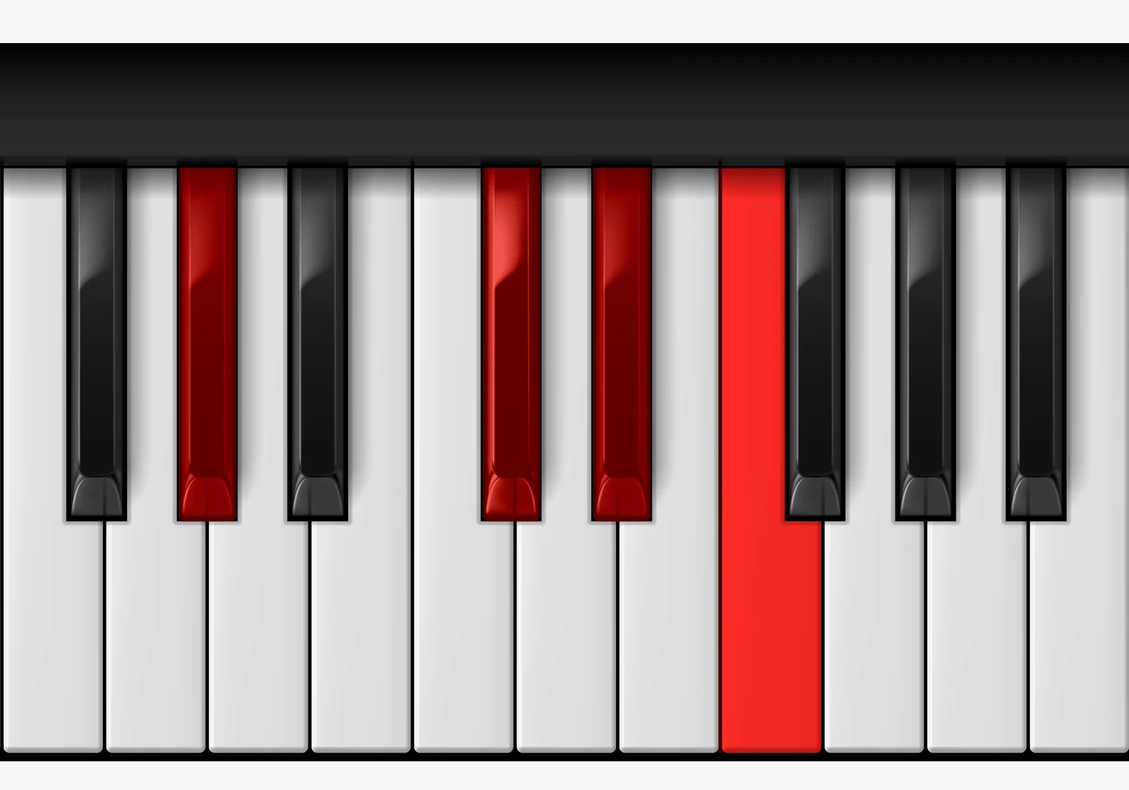 Db Add 9 piano chord, 2nd inversion — A♭, D♭, E♭, F