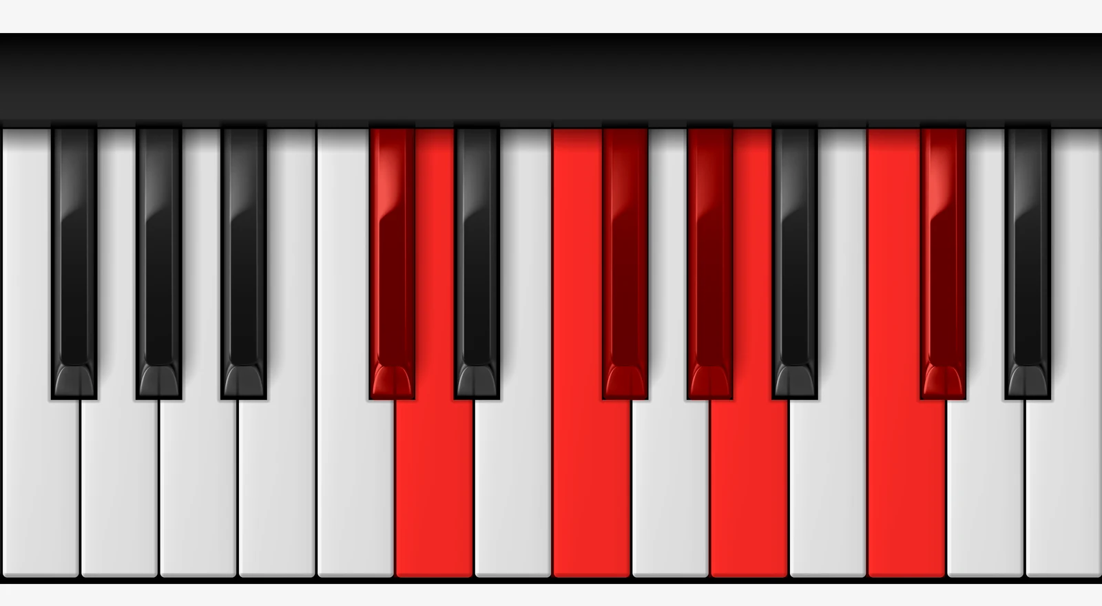 Db Double Harmonic Scale on piano — Db, Ebb, F, Gb, Ab, Bbb, C, Db