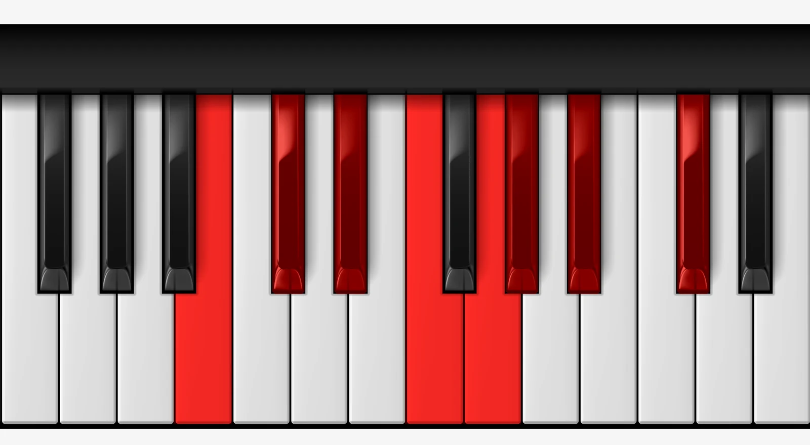 Db Lydian Dominant Scale on piano — Db, Eb, F, G, Ab, Bb, Cb, Db