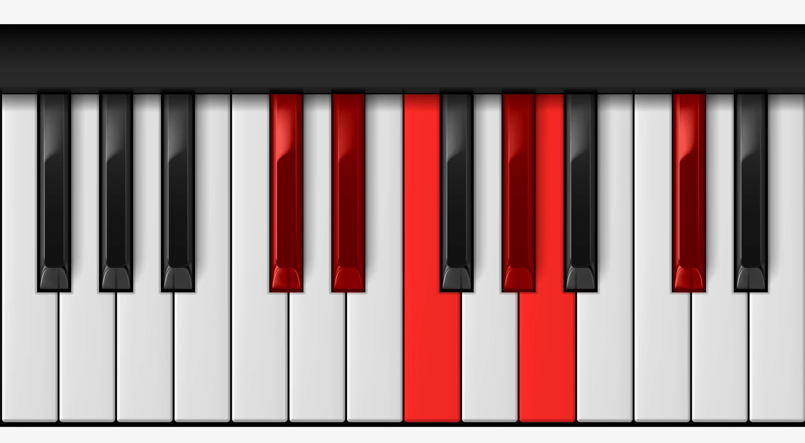 Db Major b6 Pentatonic Scale on piano — Db, Eb, F, Ab, Bbb, Db
