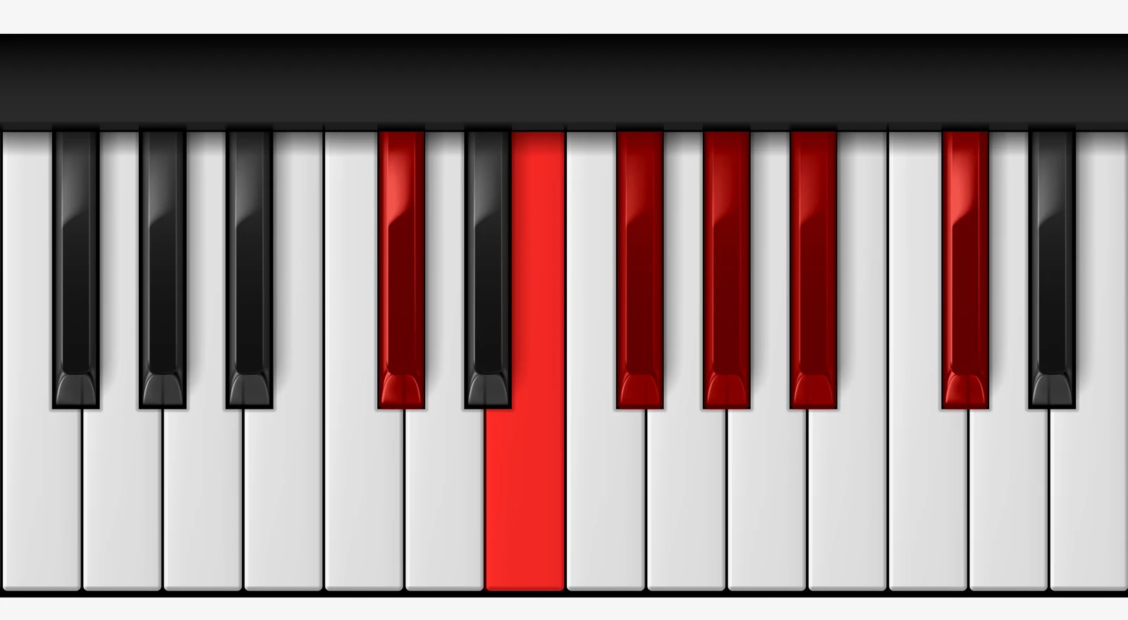 Db Minor 6 Pentatonic Scale on piano — Db, Fb, Gb, Ab, Bb, Db