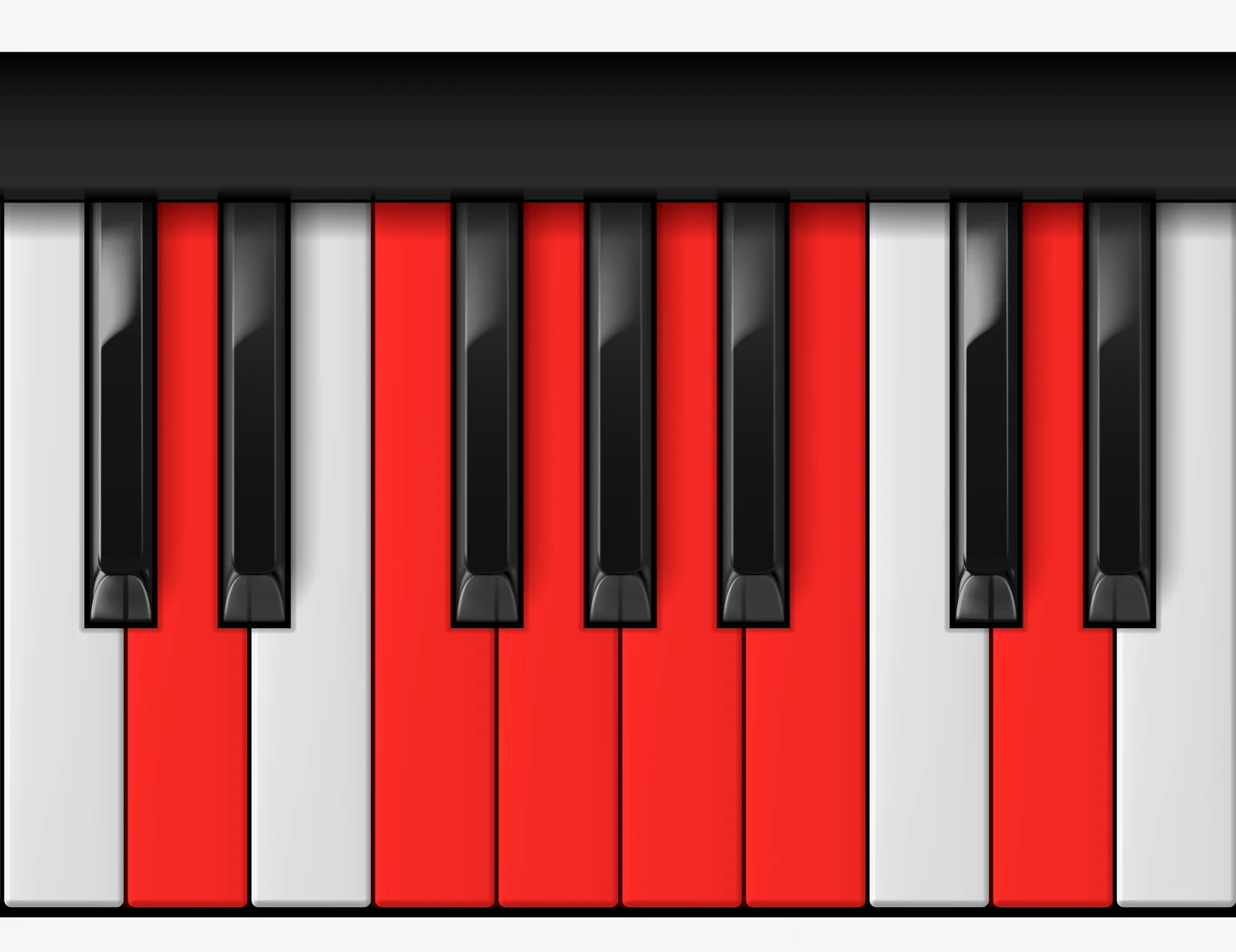 D Minor 6 Pentatonic Scale on piano — D, F, G, A, B, D
