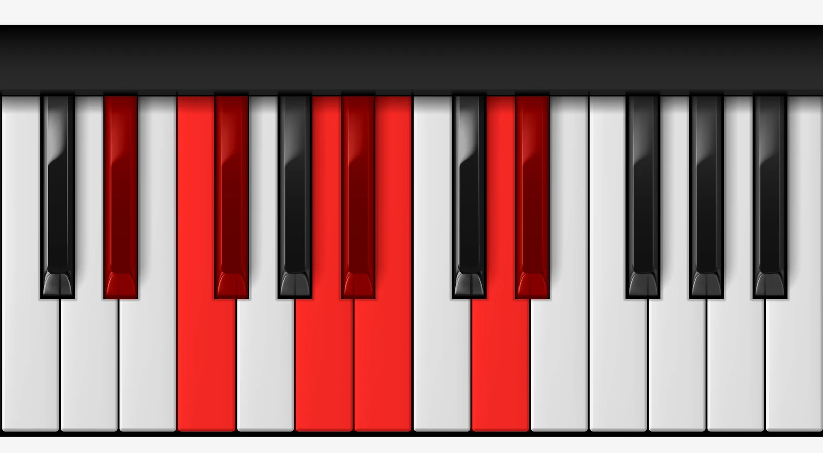 D# Hungarian Minor Scale on piano — D#, E#, F#, Gx, A#, B, Cx, D#