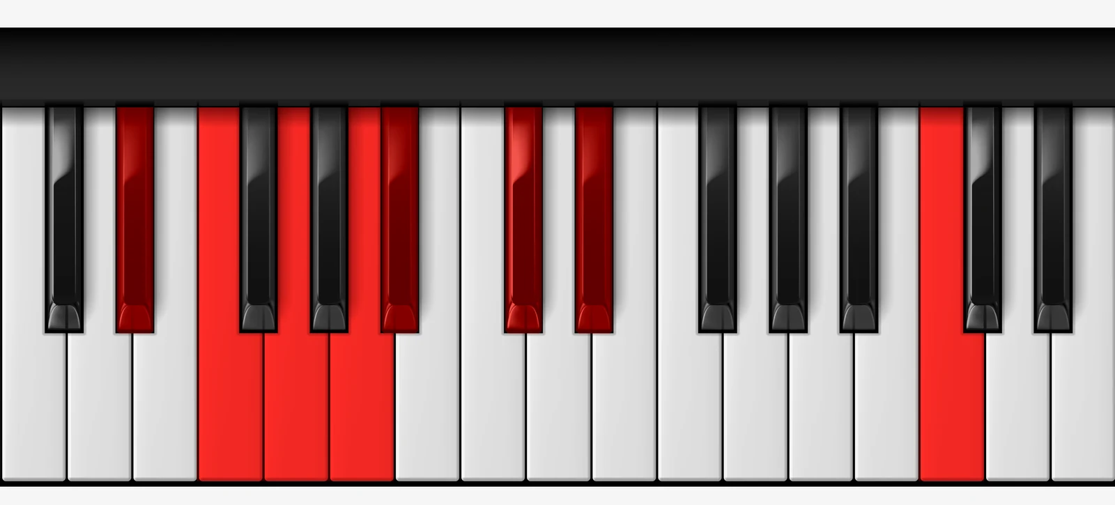 D# Lydian Dominant Scale on piano — D#, E#, Fx, Gx, A#, B#, C#, D#