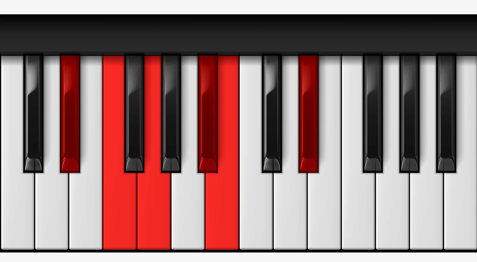 D# Major b6 Pentatonic Scale on piano — D#, E#, Fx, A#, B, D#