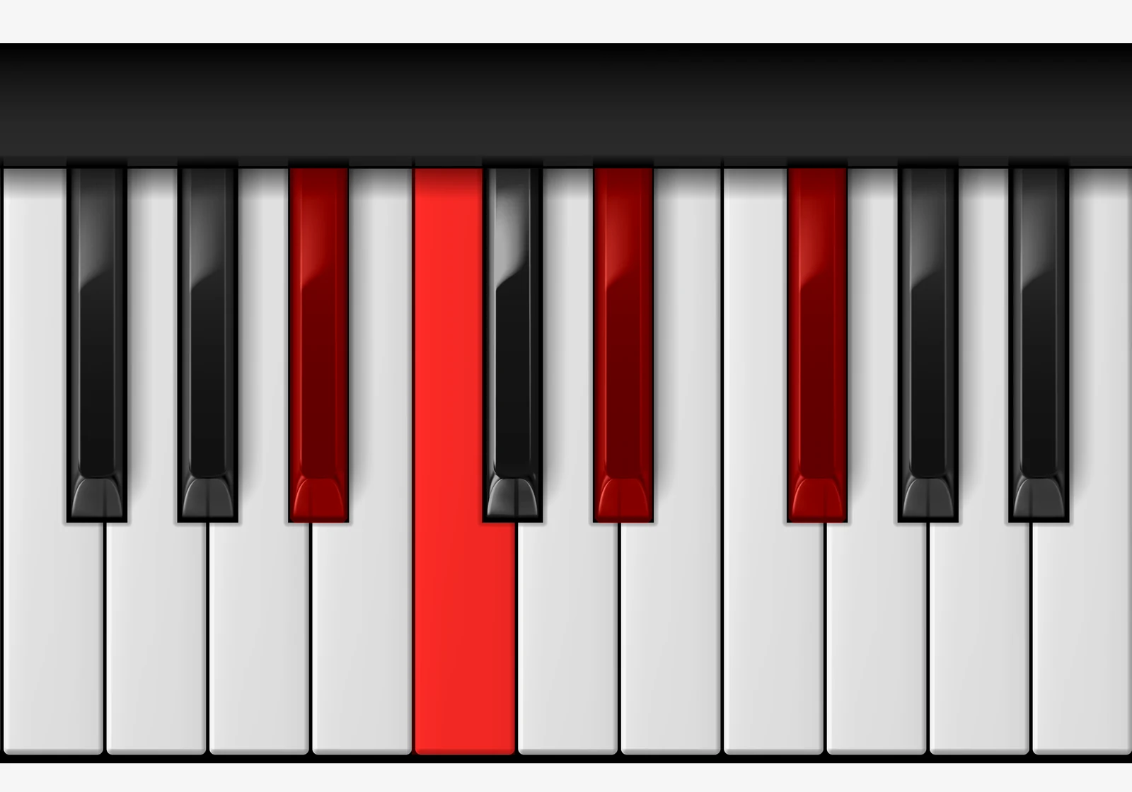 D# Minor 6th piano chord, 2nd inversion — A♯, B♯, D♯, F♯