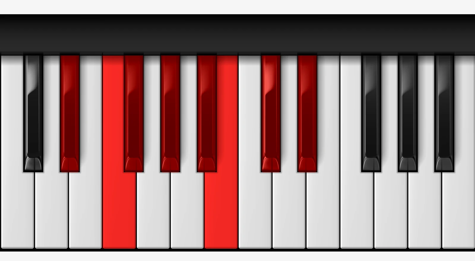 D# Minor Scale on piano — D#, E#, F#, G#, A#, B, C#, D#