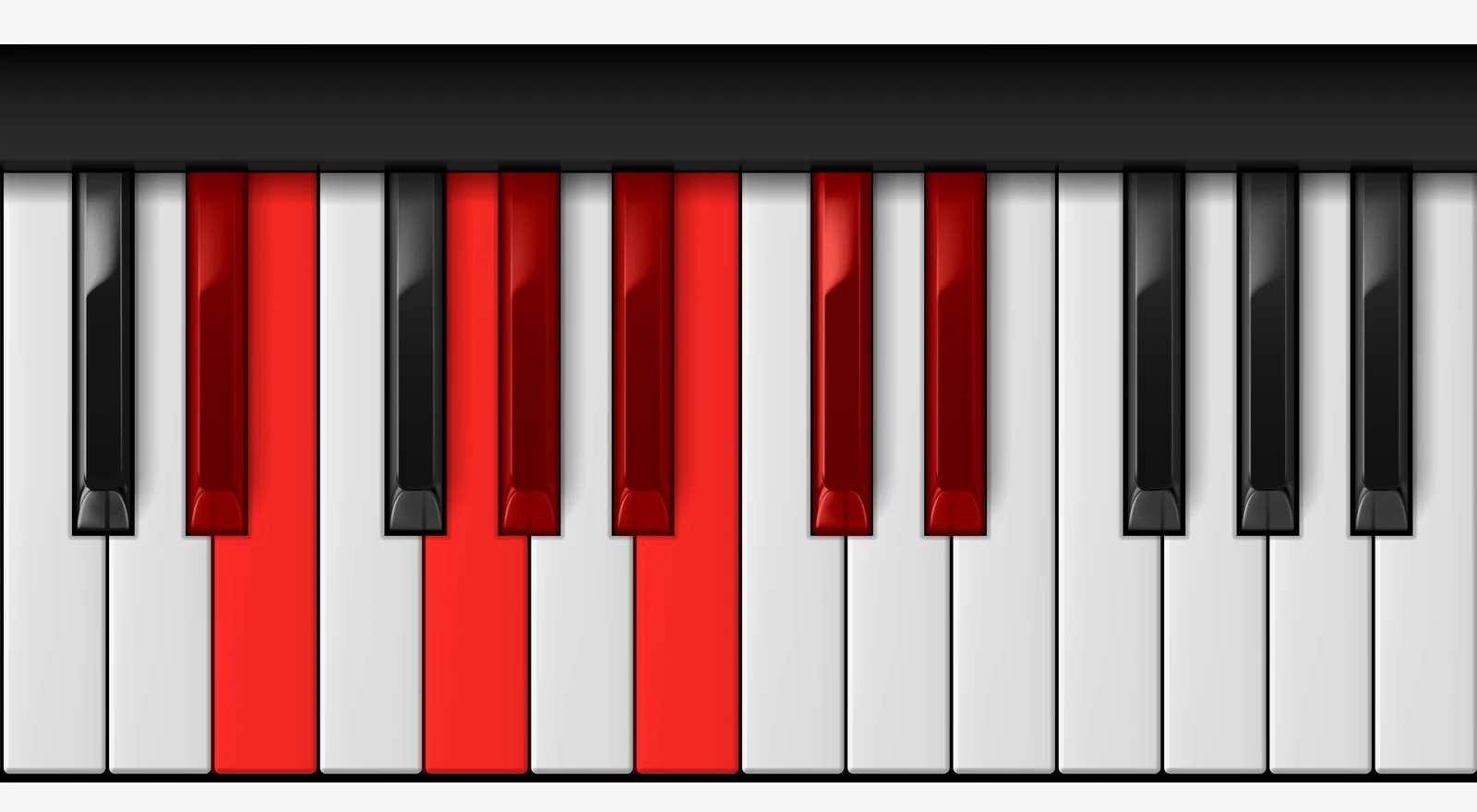 D# Phrygian Dominant Scale on piano — D#, E, Fx, G#, A#, B, C#, D#