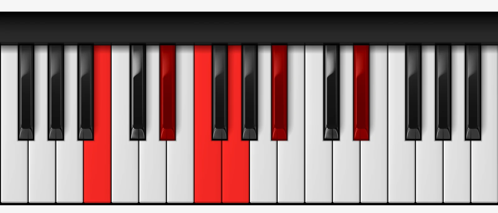 Eb Major b6 Pentatonic Scale on piano — Eb, F, G, Bb, Cb, Eb