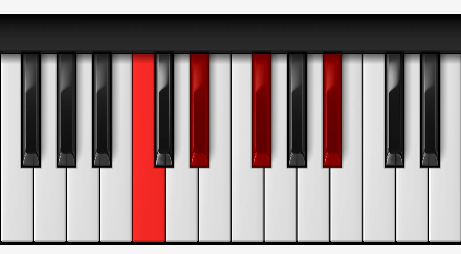 Eb Minor 6th piano chord, 3rd inversion — C, E♭, G♭, B♭