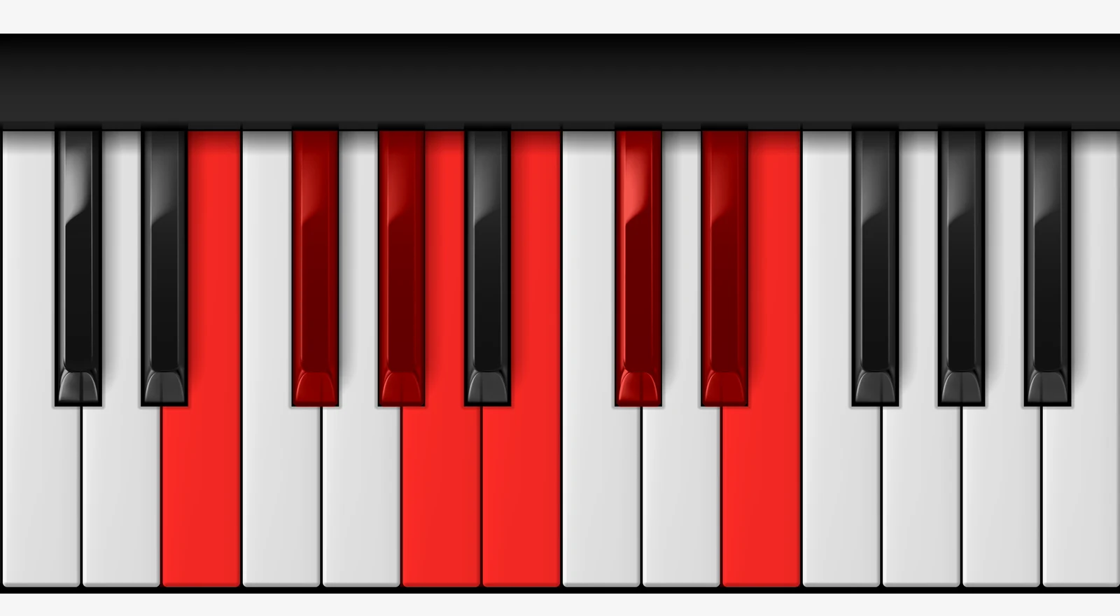 E Major Scale on piano — E, F#, G#, A, B, C#, D#, E