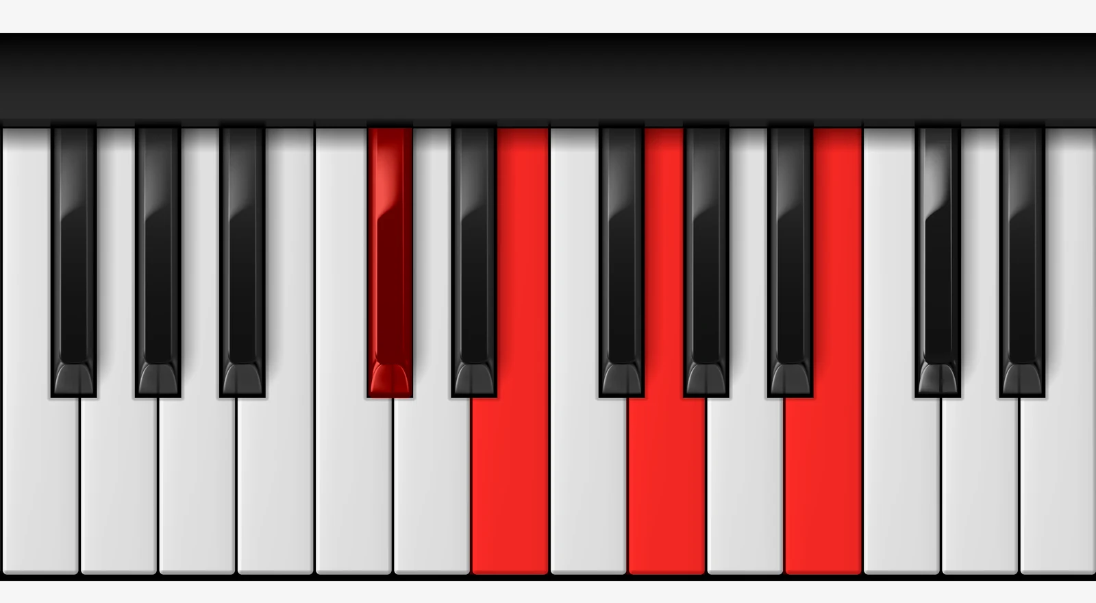 E Minor 6th piano chord, 3rd inversion — C♯, E, G, B