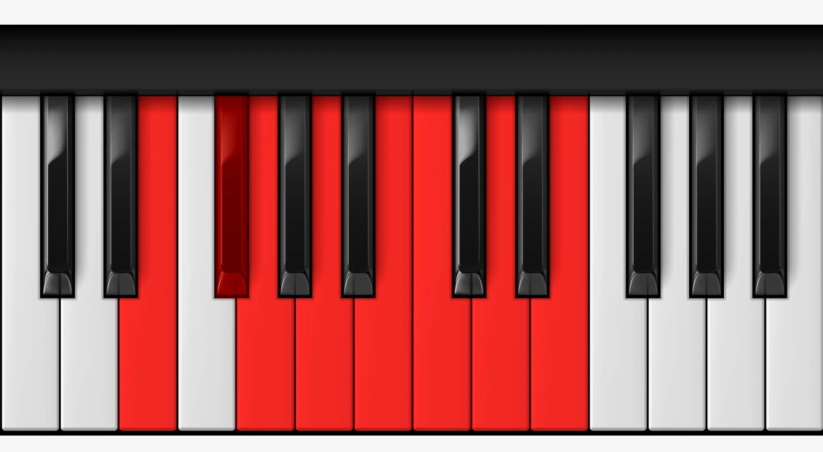 E Minor Scale on piano — E, F#, G, A, B, C, D, E