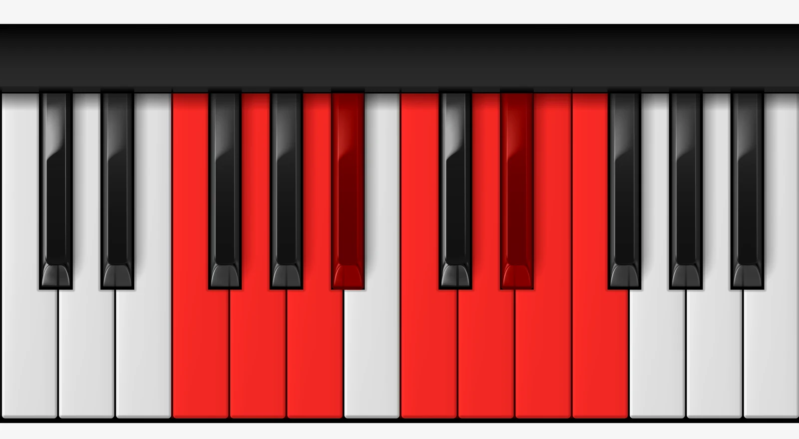 F Dominant Bebop Scale on piano — F, G, A, Bb, C, D, Eb, E, F