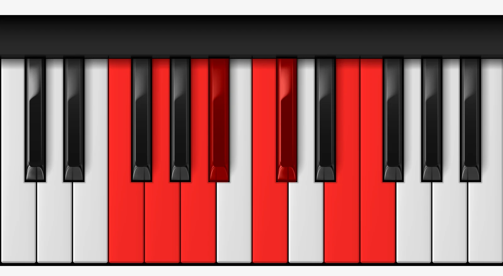 F Harmonic Major Scale on piano — F, G, A, Bb, C, Db, E, F