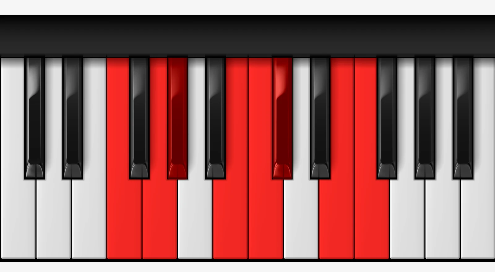 F Hungarian Minor Scale on piano — F, G, Ab, B, C, Db, E, F