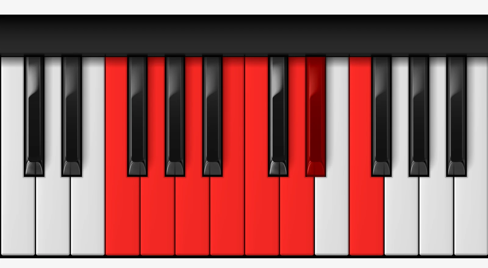 F Lydian Dominant Scale on piano — F, G, A, B, C, D, Eb, F