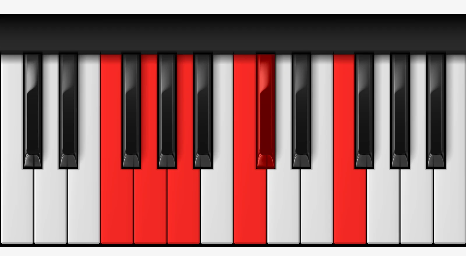 F Major b6 Pentatonic Scale on piano — F, G, A, C, Db, F
