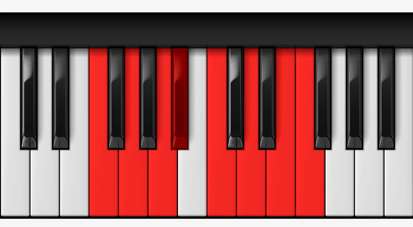 F Major Scale on piano — F, G, A, Bb, C, D, E, F