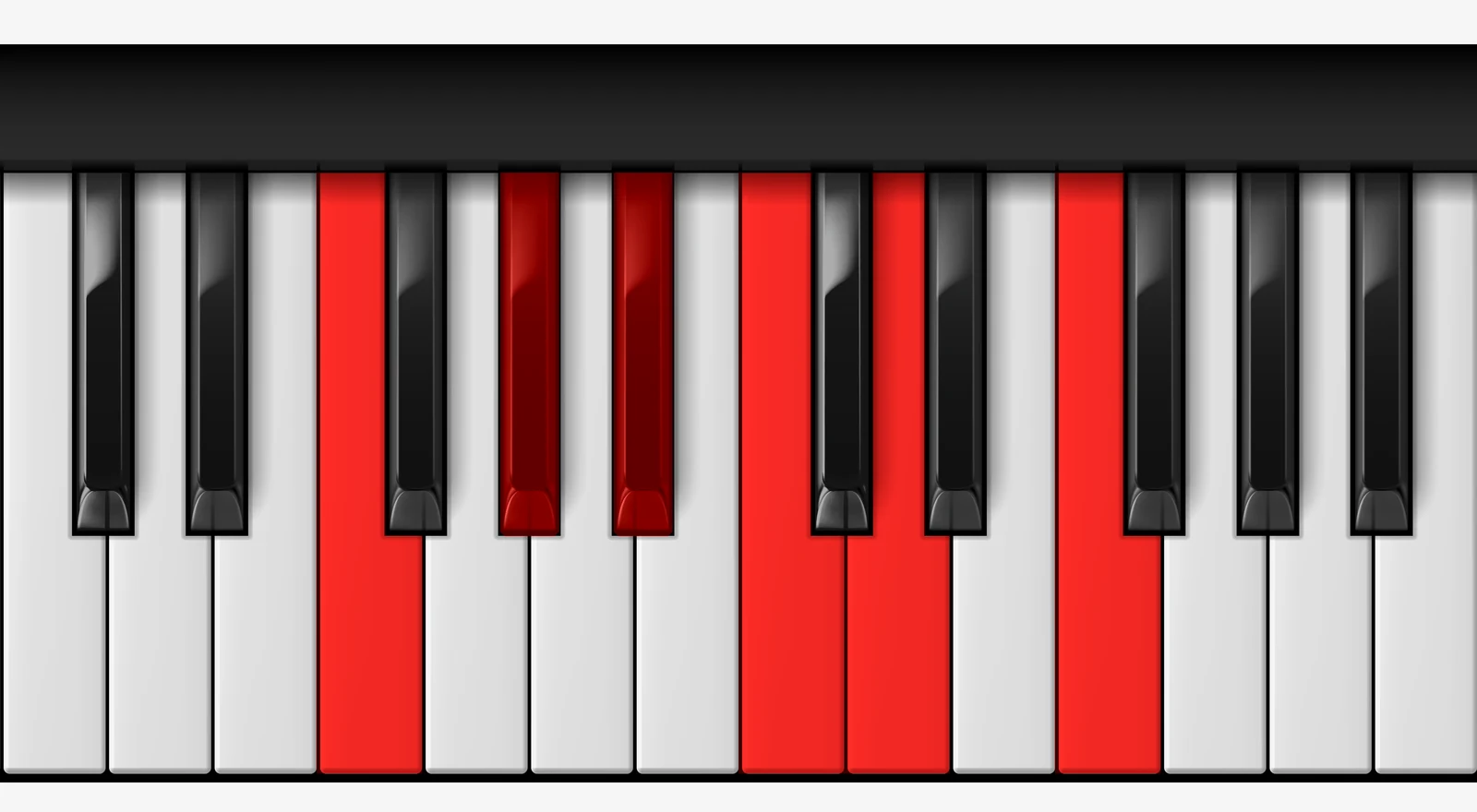 F Minor 6 Pentatonic Scale on piano — F, Ab, Bb, C, D, F